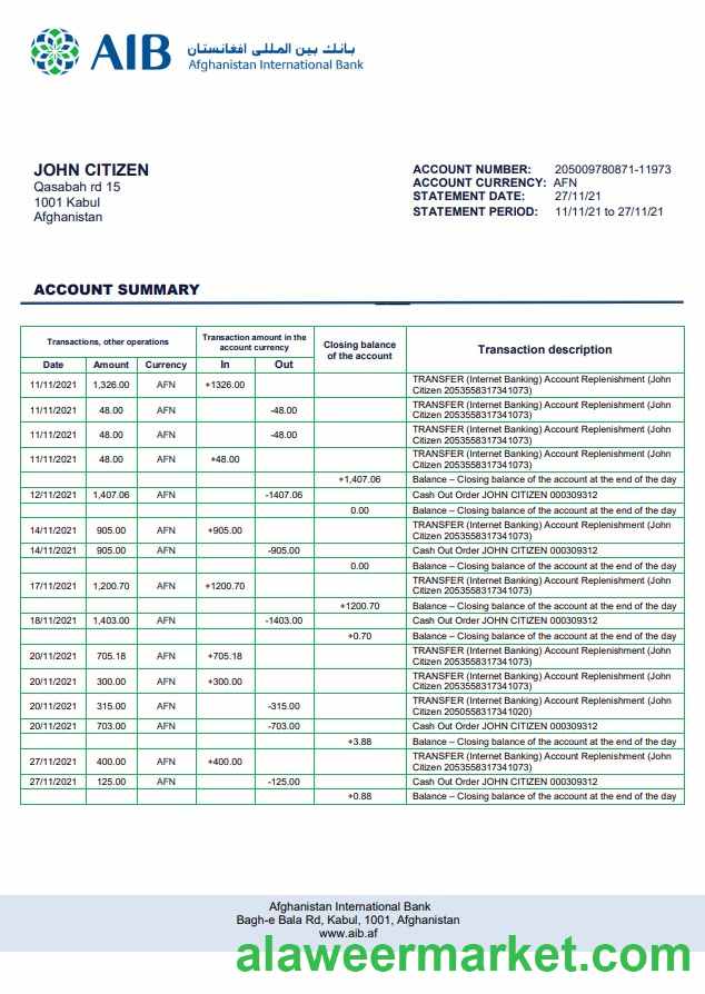 Afghanistan AIB Bank Statement