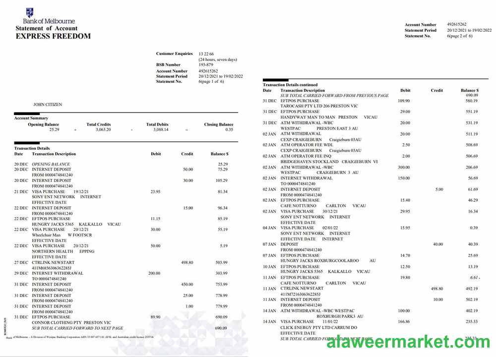 Australia Bank of Melbourne bank account statement, 6 pages