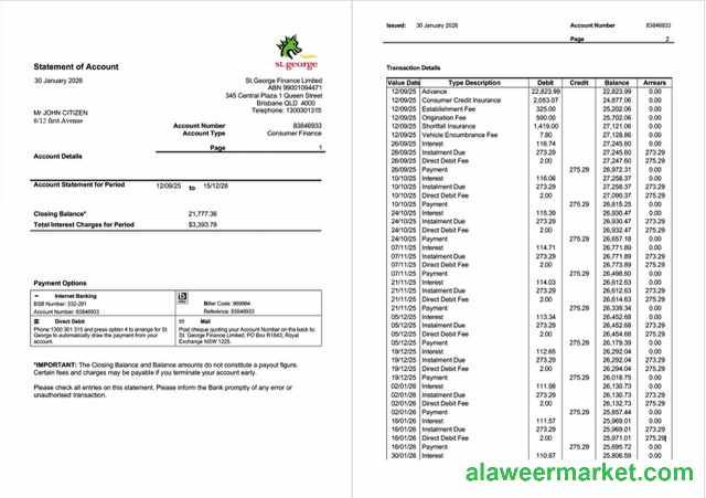 Australia St.George Bank statement of account Word and PDF template, 2 pages