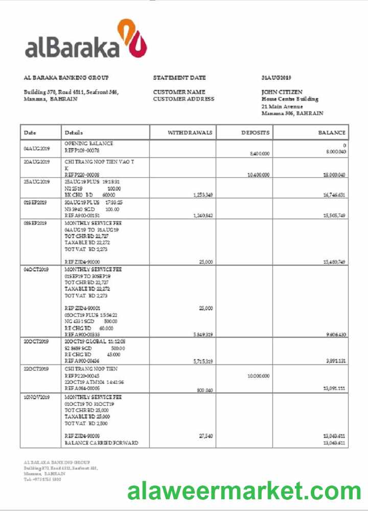 Bahrain Al Baraka bank statement