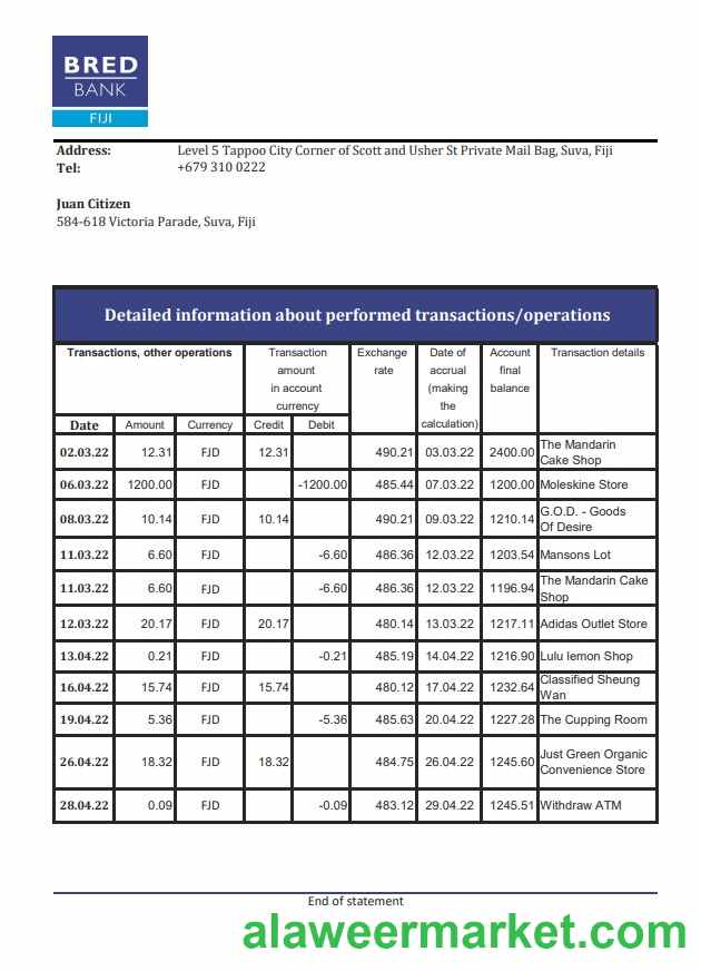 Fiji Bred Bank statment xls
