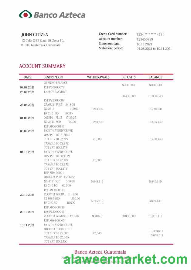 Guatemala Azteca bank statement