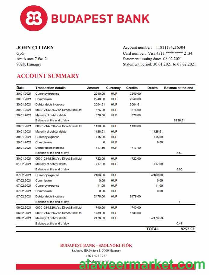 Hungary Budapest Bank - Szolnoki Fi_k bank statement easy to fill template in .xls and .pdf file format