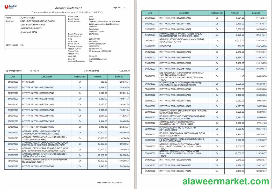 India Bandhan bank statement Word and PDF template, 4 pages