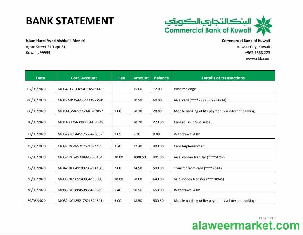 Kuwait Commercial Bank Islam Harbi Ayed Alshbaili Alenezi