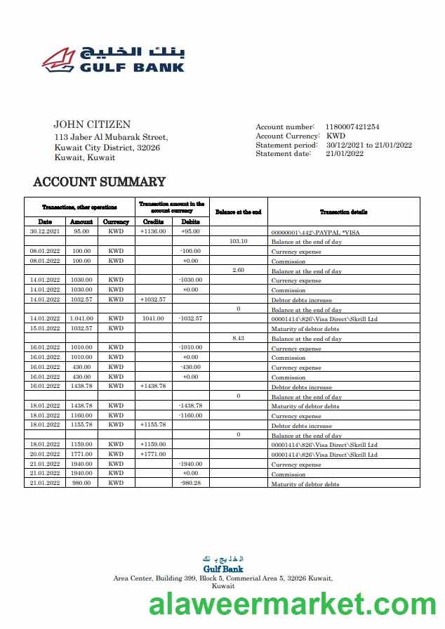 Kuwait Gulf Bank statement