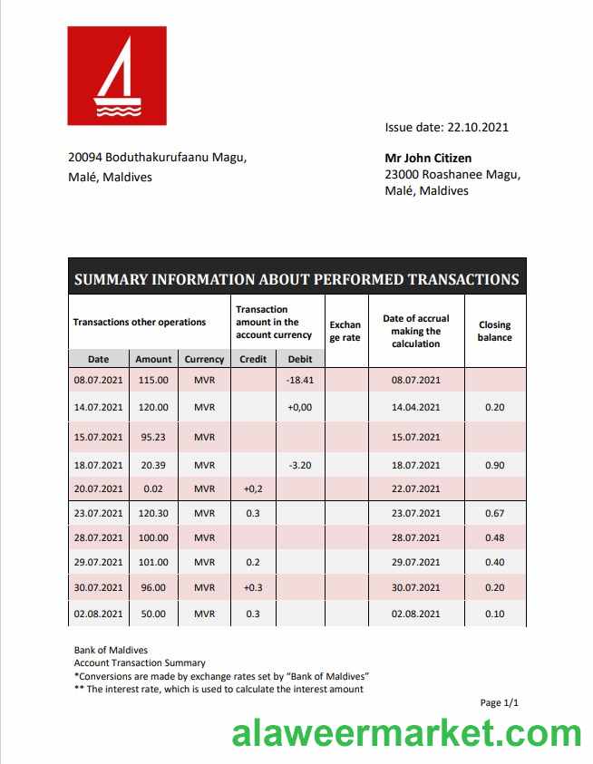 Maldives Bank of Maldives statement