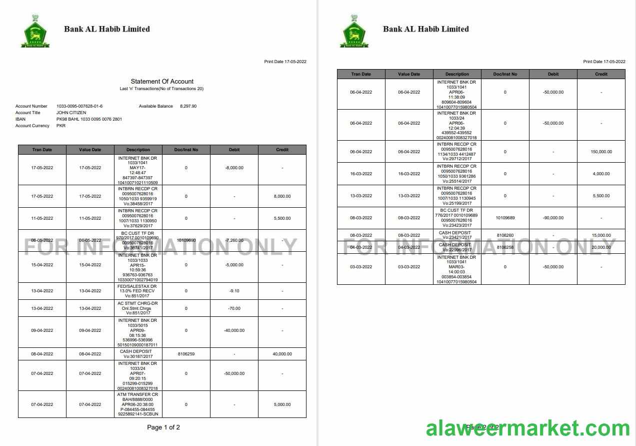 Pakistan Bank Al Habib statement 2 pages