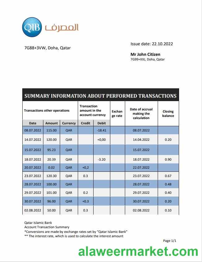 Qatar Qatar Islamic Bank statement