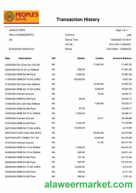 Sri Lanka People_s Bank statement Word and PDF example