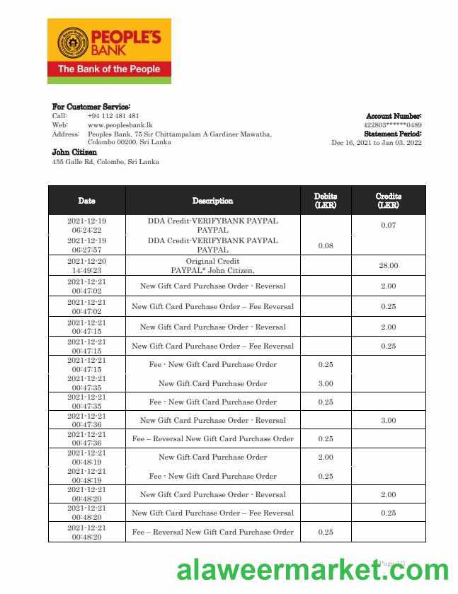 Sri Lanka People_s Bank statement