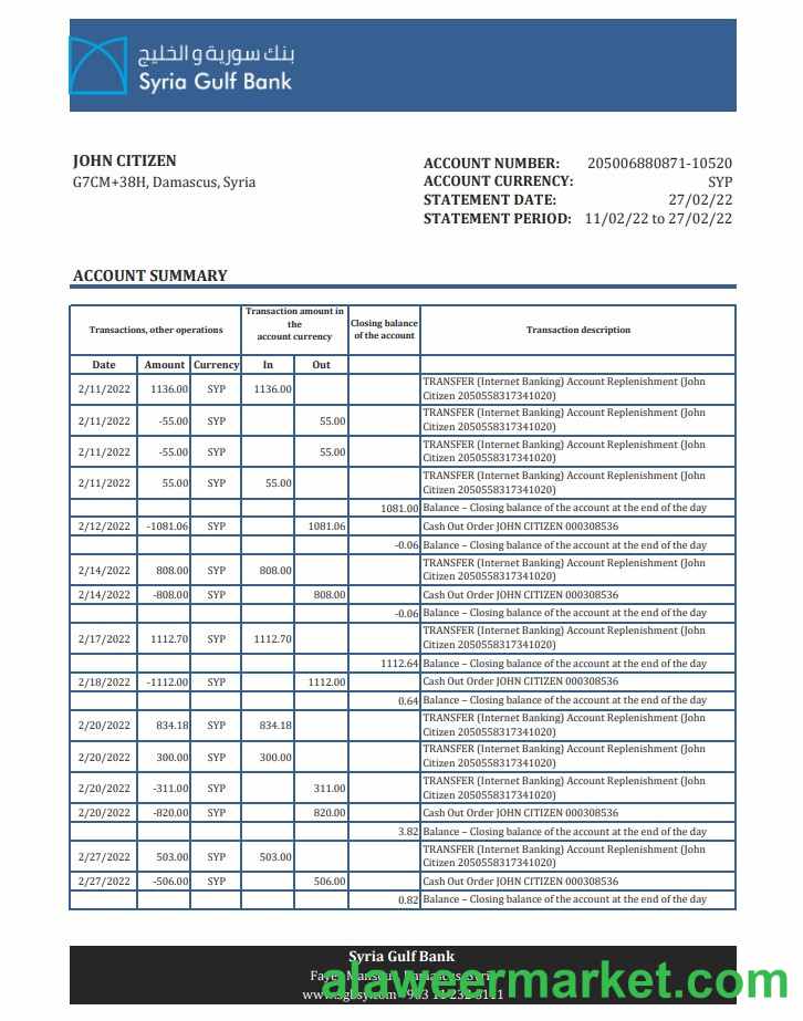 Syria Gulf Bank statement xls
