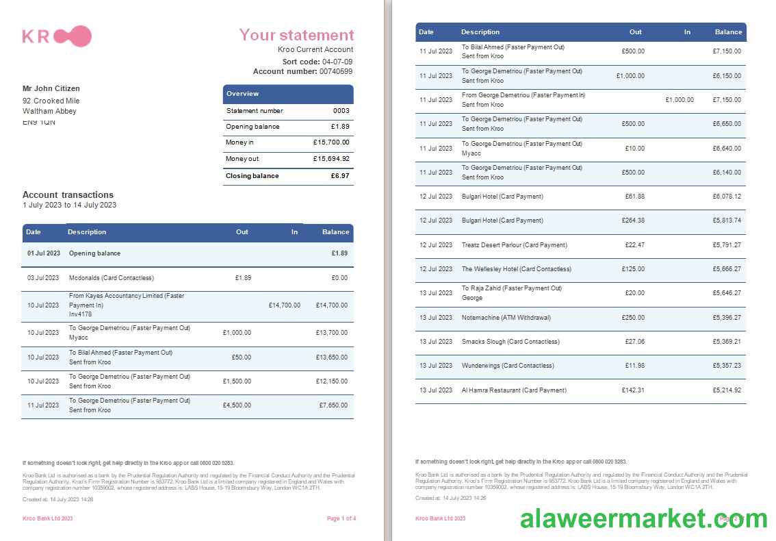 United Kingdom Kroo bank statement Word and PDF template, 4 pages