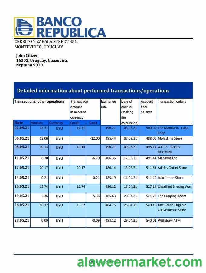 Uruguay Banco de la Rep_blica Oriental del Uruguay excel pdf