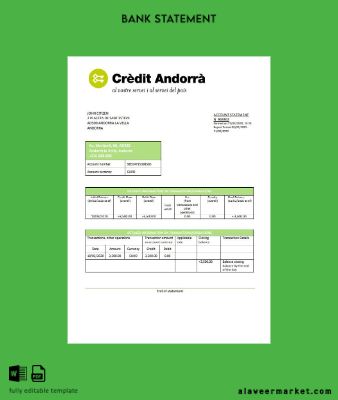 Andorra Kredi Andorra Banka Hesap Özeti