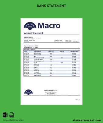 Arjantin Banco Macro S.A. Banka Hesap Özeti