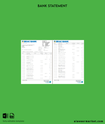 Bangladeş BRAC Banka Hesap Özeti word 1-2 pages