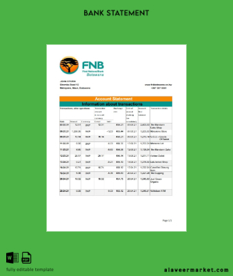 Botswana FNB of Botswana Banka Hesap Özeti excel