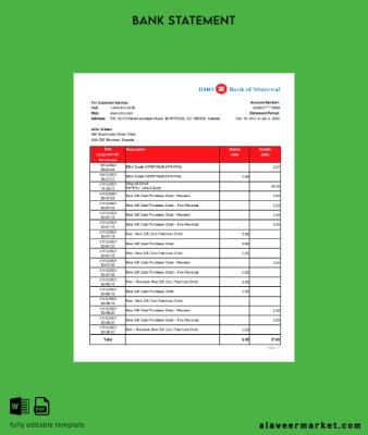 Kanada Banka of Gerçek Banka Hesap Özeti excel