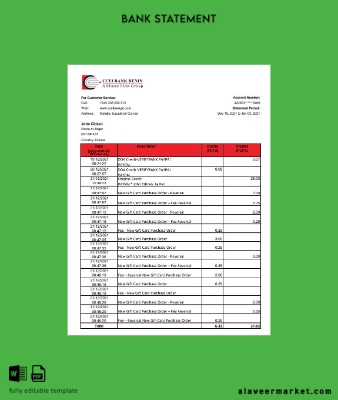 Equatorial Guinea CCEI Banka Benin Banka Hesap Özeti excel