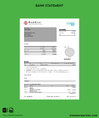Hong Kong Banka of Çin (Hong Kong) Banka Hesap Özeti excel 3 pages