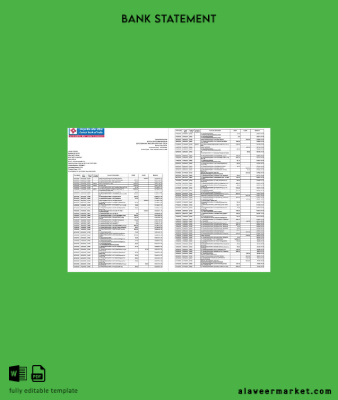 Hindistan Central Banka of Hindistan Hesap Özeti of account word 2 pages