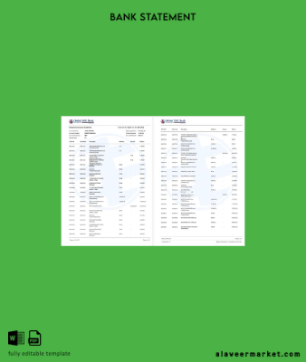 Hindistan Global Ime Banka account Hesap Özeti word 2 pages