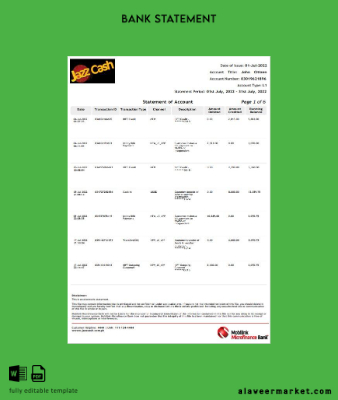 Hindistan Jazz Cash Banka Hesap Özeti word 6 pages