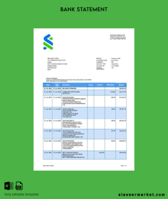 Hindistan Standard Chartered Banka account Hesap Özeti word version 3