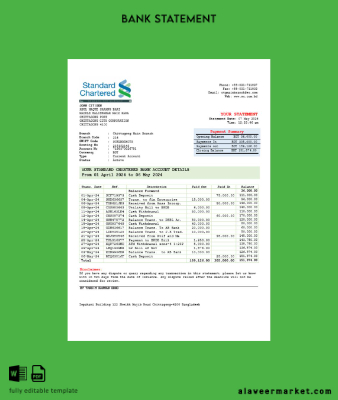 Hindistan Standard Chartered Banka Hesap Özeti word version 2