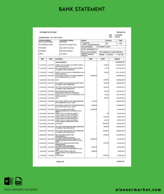 Hindistan CSB Banka Hesap Özeti of account word