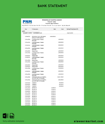 Endonezya Permodalan Nasional Madani Banka Hesap Özeti 3 – 6 months word