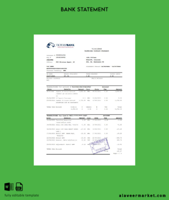 Moldova Banka Banka Hesap Özeti excel