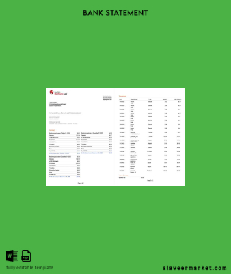 Pakistan Mobilink Microfinance Banka Hesap Özeti word 2 pages, version 2