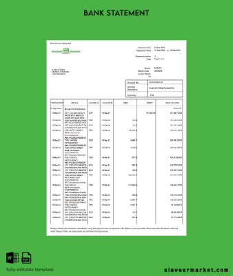 Tanzania CRDB Banka Hesap Özeti 3 – 6 months word