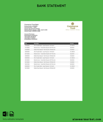 USA Commerce Trust Banka İşletme checking word