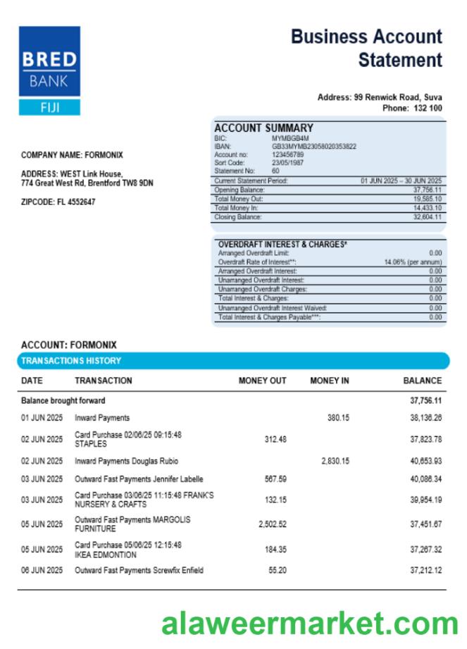 Bred bank firm account statement Word and PDF format