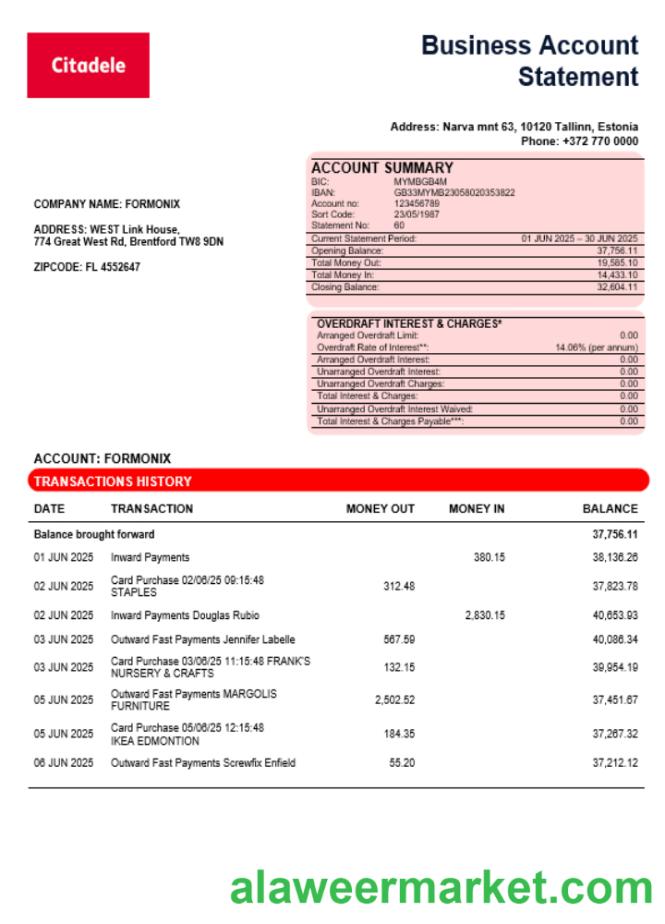 Citadele banka Eesti filiaal AS business account statement Word and PDF template