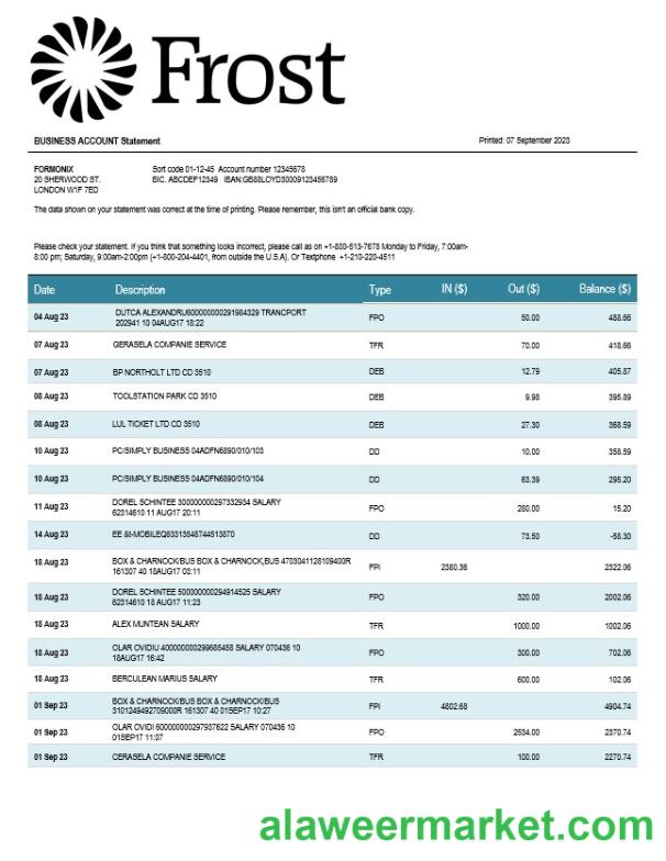 Frost Bankers enterprise account statement Word and PDF template