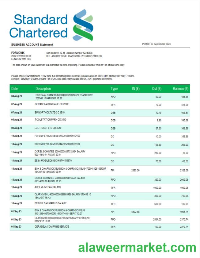 Standard Chartered bank company account statement Word and PDF template
