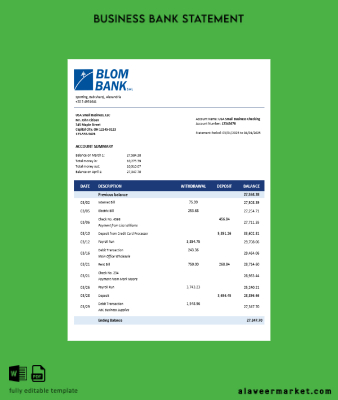 Blom Banka of Mısır enterprise account Hesap Özeti Word and PDF Şablon