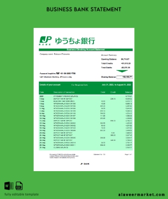 JP Banka Japonya Post Banka organization Hesap Özeti Word and PDF Şablon