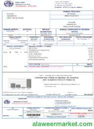 Cyprus water utility busines bill, SCR