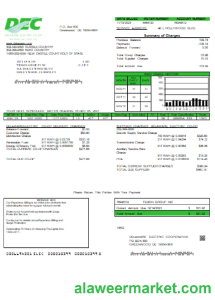 Delaware Electric Co-op utility business bill, SCR