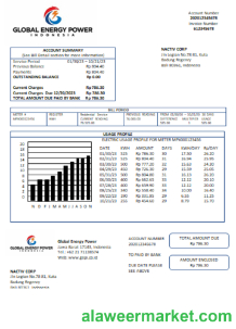 Global Energy Power utility business bill, SCR