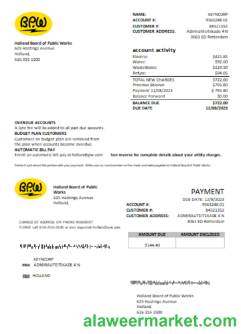 Holland BPW utility business bill, SCR