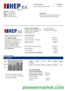 Hrvatska Elektroprivreda electricity utility business bill, SCR