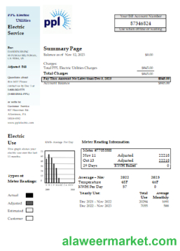 PPL utility business bill, SCR