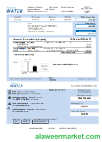 Sydney Water utility business bill, KA