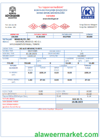 Turkey water utility business bill, SCR